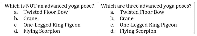 Figure 3 - Example of a negatively-worded multiple-choice question